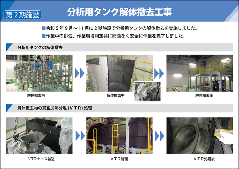 分析用タンク　解体撤去