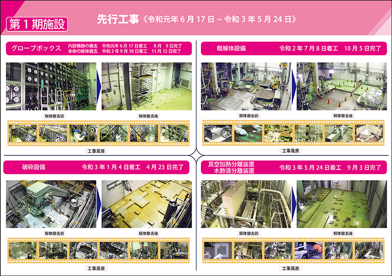先行工事完了